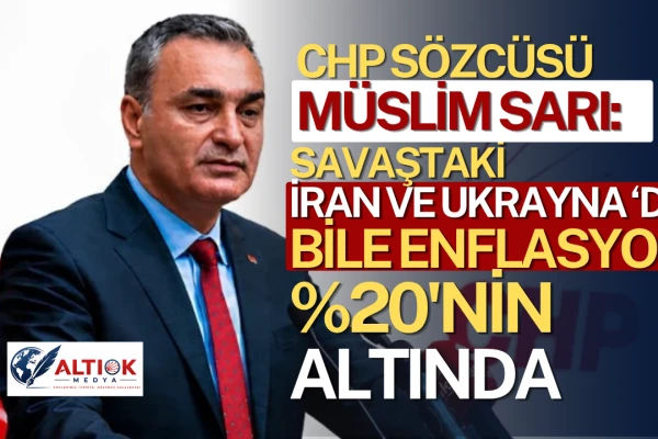 CHP'li Müslim Sarı: Reel sektörün döviz açığı 3’e katlandı, firmalar büyük risk altında