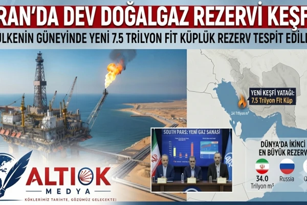 İran'da Dev Doğalgaz Rezervi Keşfi!