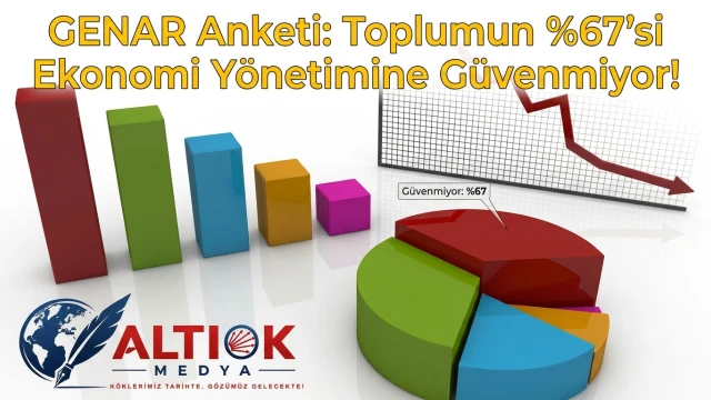 GENAR Anketi: Toplumun %67’si Ekonomi Yönetimine Güvenmiyor!